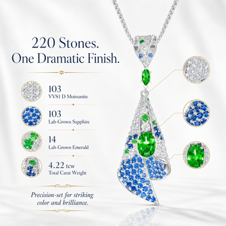 Pavé Moissanite, Lab - Grown Emerald & Sapphire Pendant Necklace - Reymey